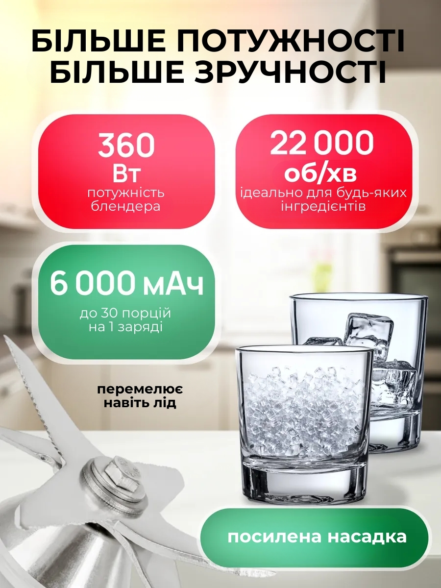 Портативний блендер для смузі 2 в 1